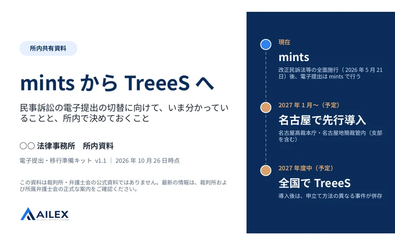 所内説明資料の見本（記入例は架空）